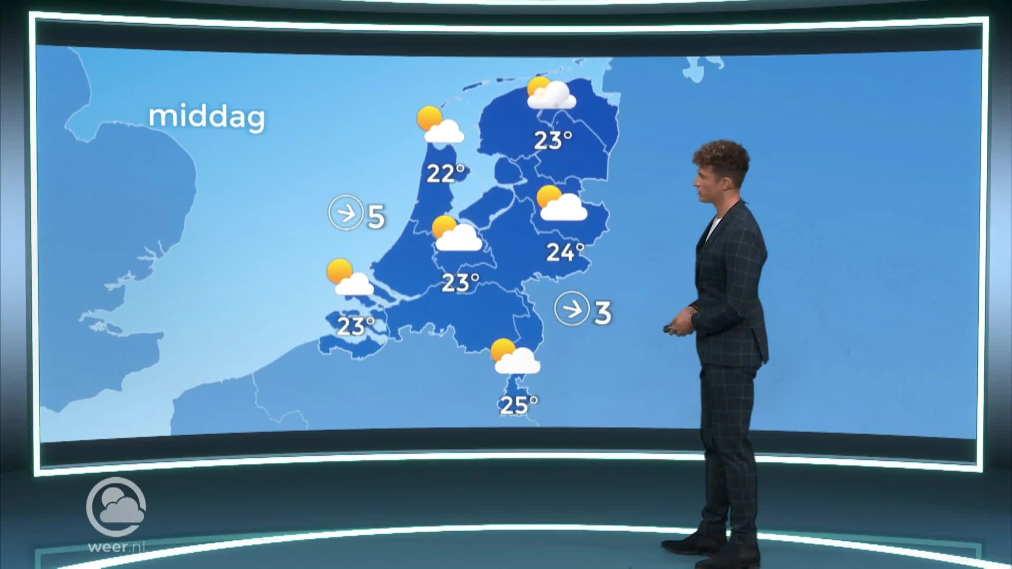 Weerbericht zondag 21 augustus 2022