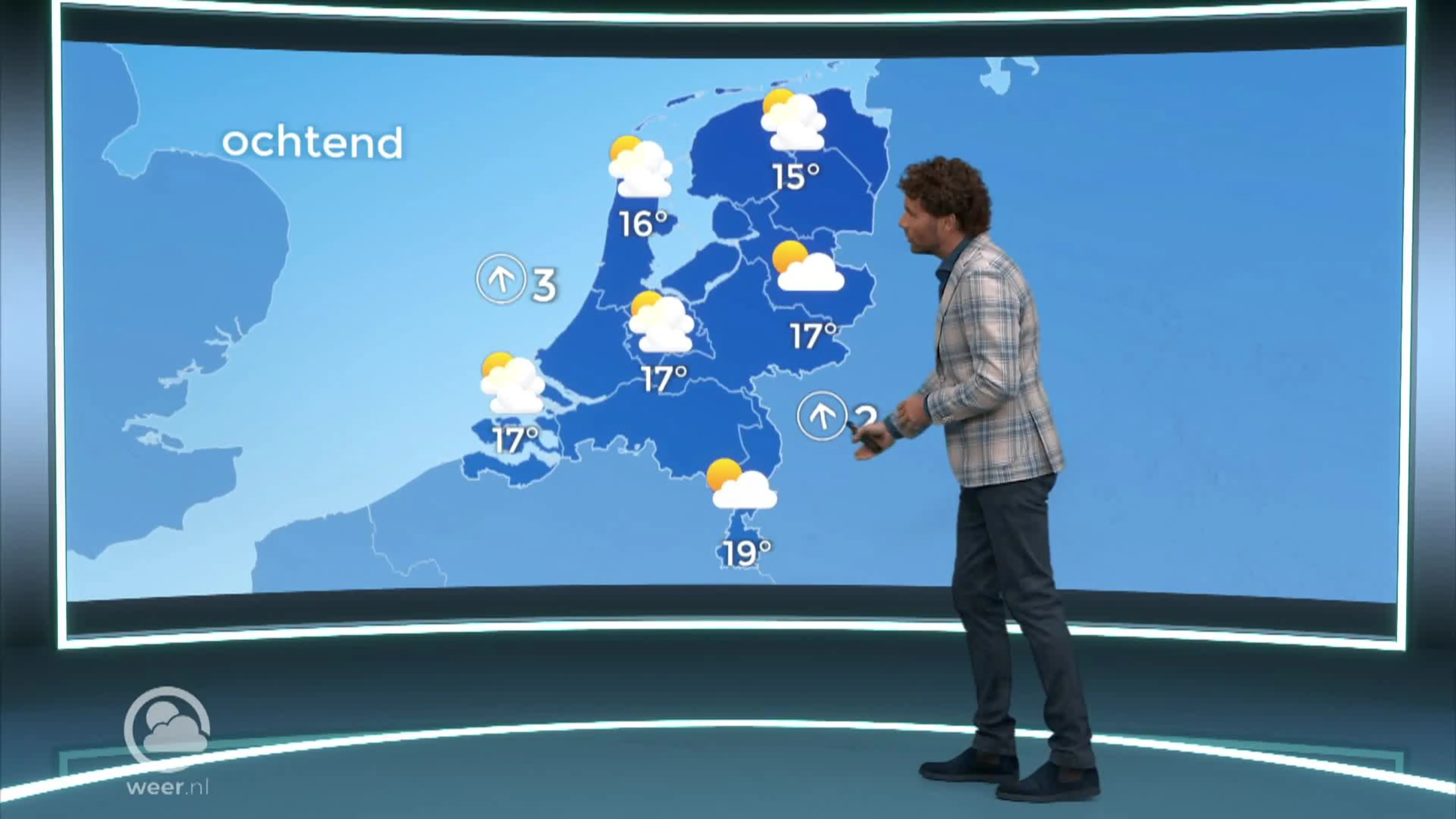 Weerbericht vrijdag 28 oktober