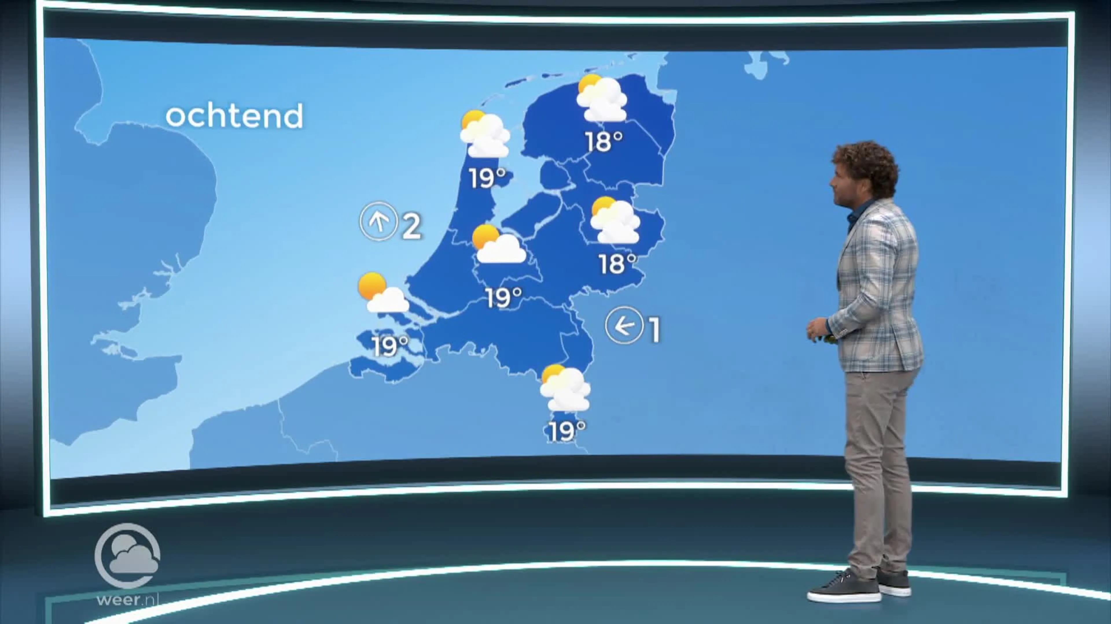 Weerbericht dinsdag 7 september 2021