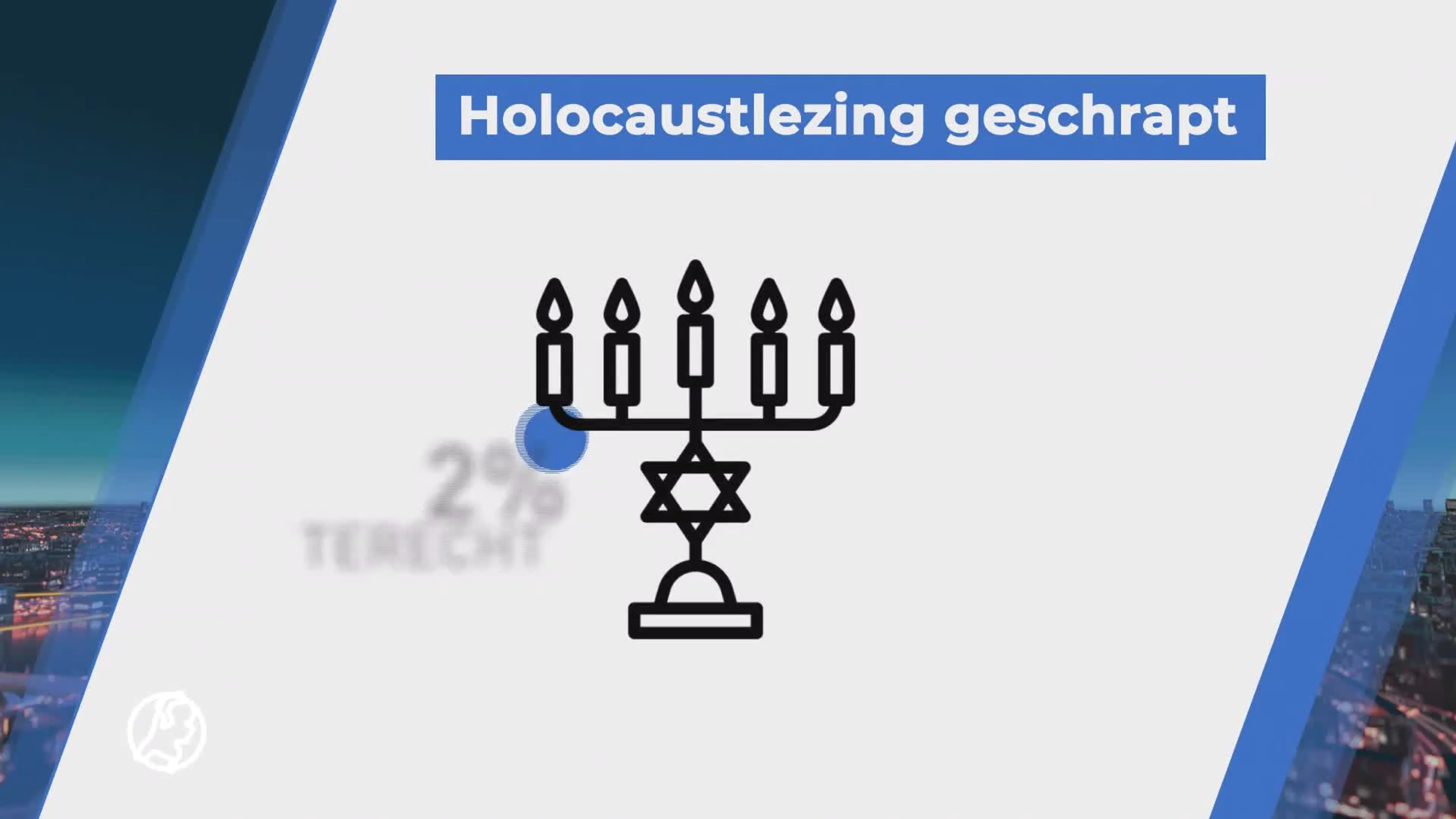 Hogeschool Utrecht (HU) om lezingen over de Holocaust uit te stellen leidt tot flinke kritiek