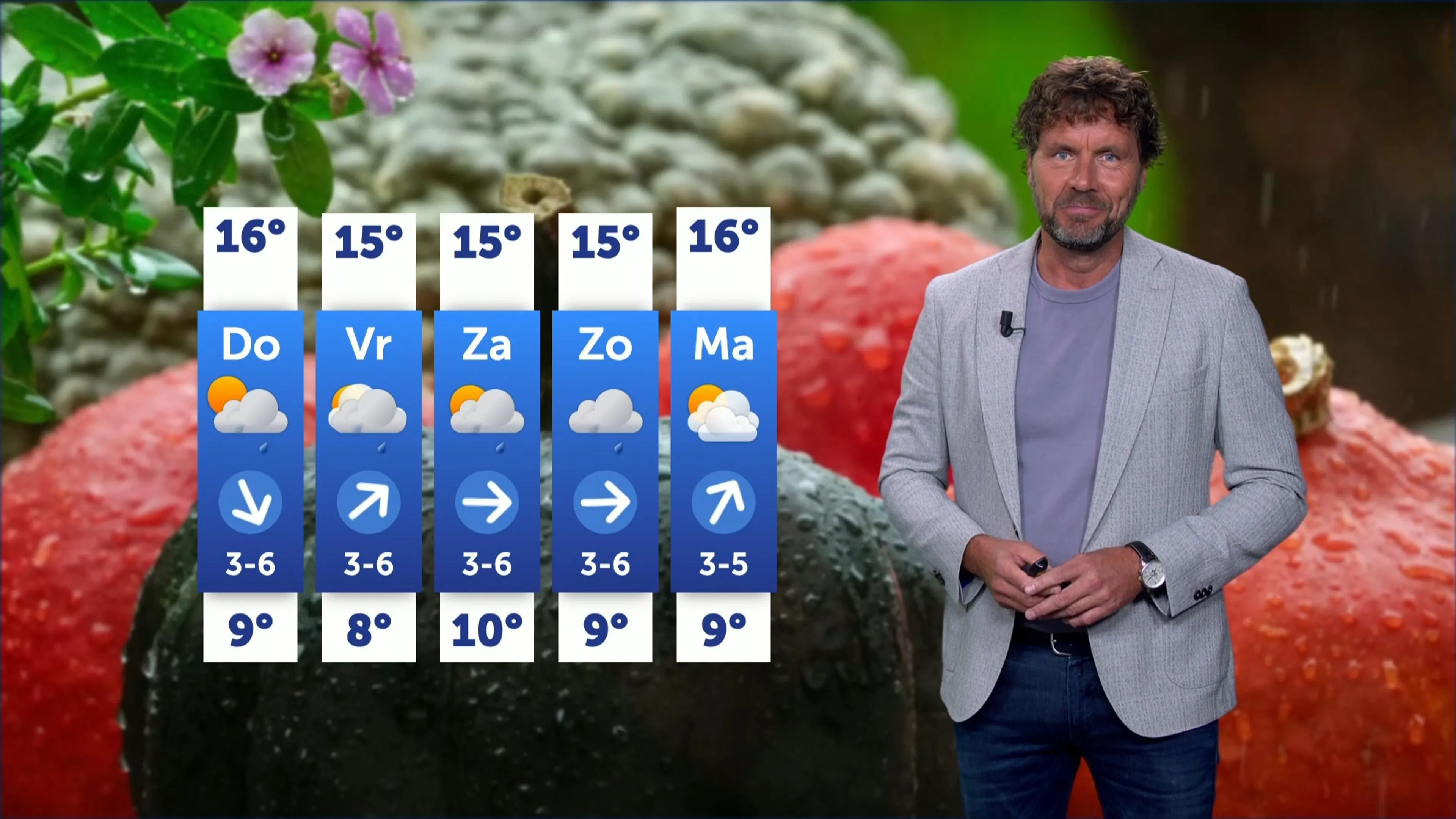 Weerbericht woensdag 7 oktober 2026