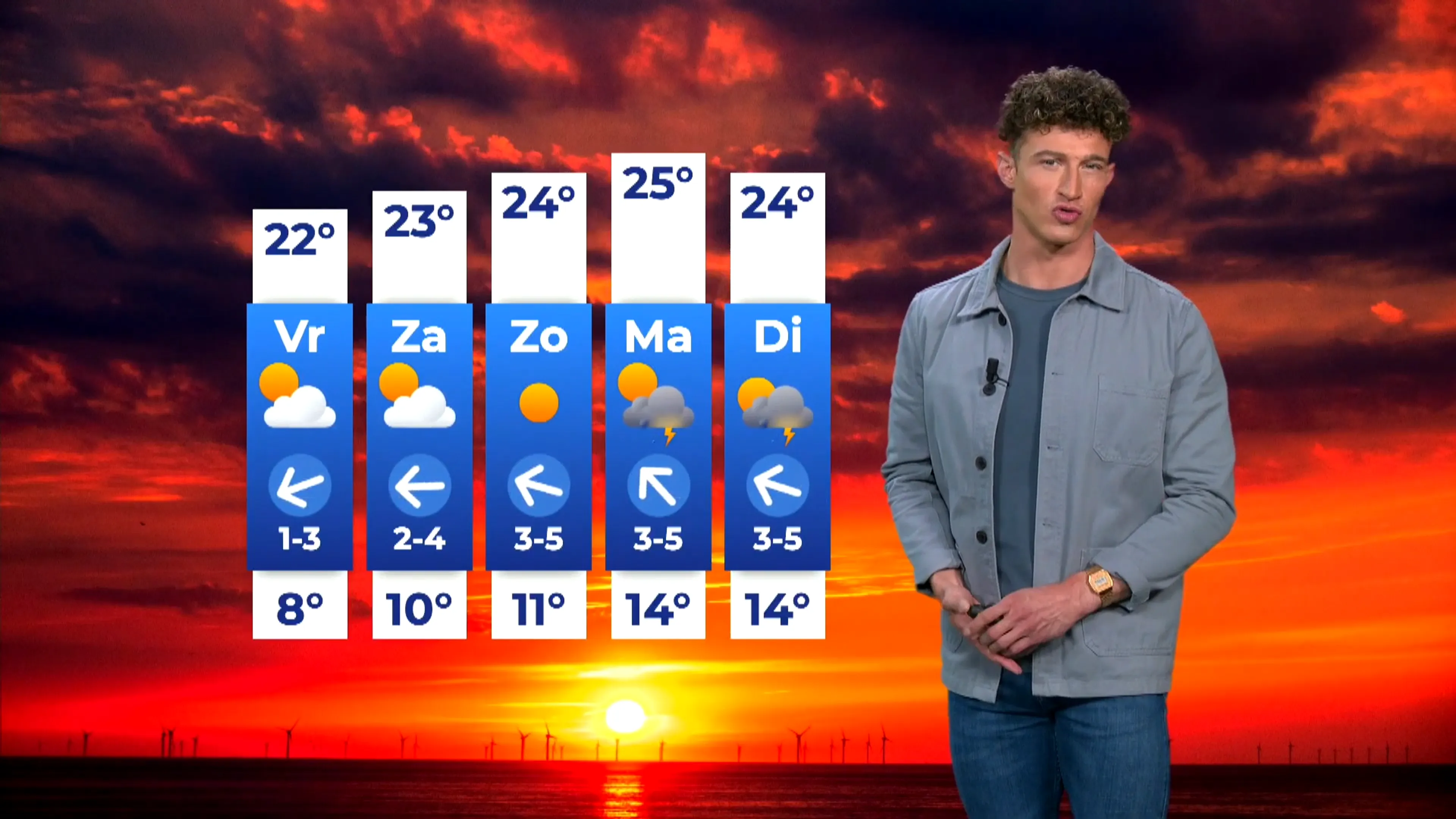 Temperatuur stijgt in aanloop naar Hemelvaartsdag, mooi lenteweer op komst