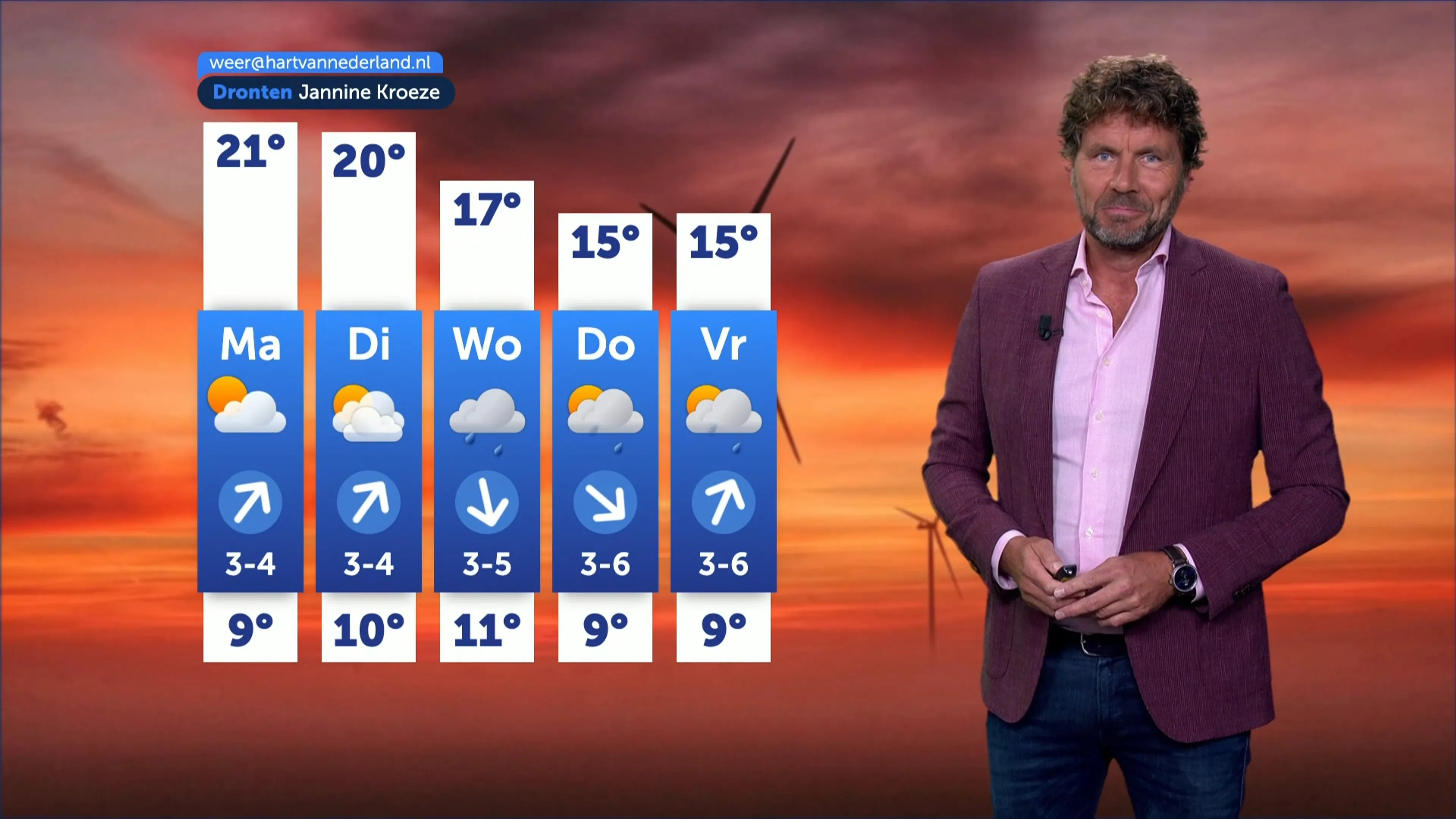 Geniet nog even van 22 graden, daarna slaat het weer om