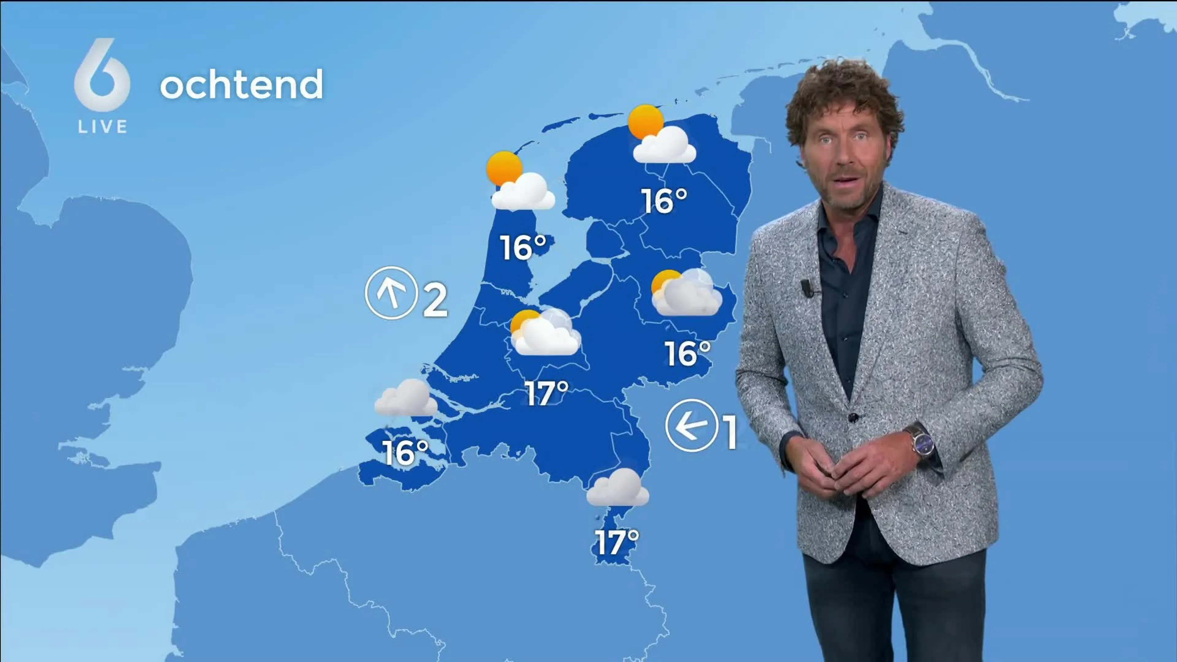 Nog even volhouden: stabiel zomerweer opkomst