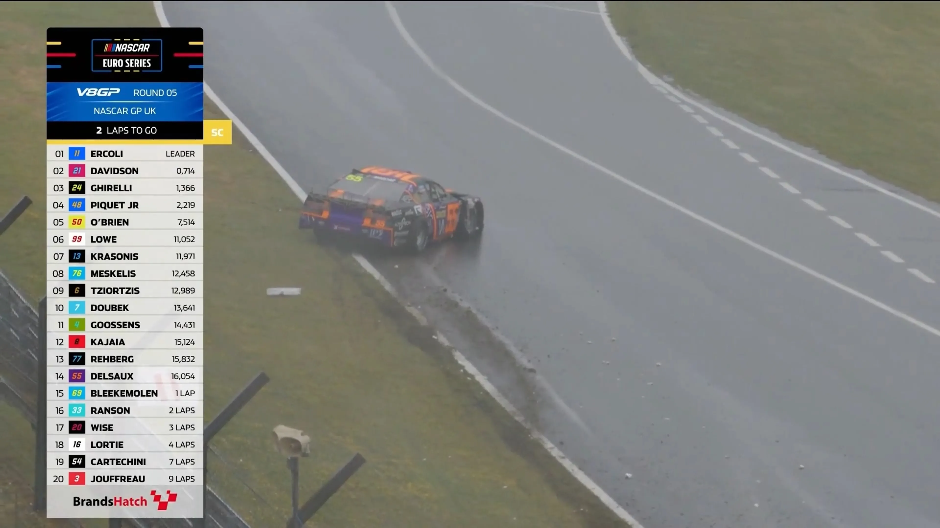 Incident van Delsaux maakt einde aan de race