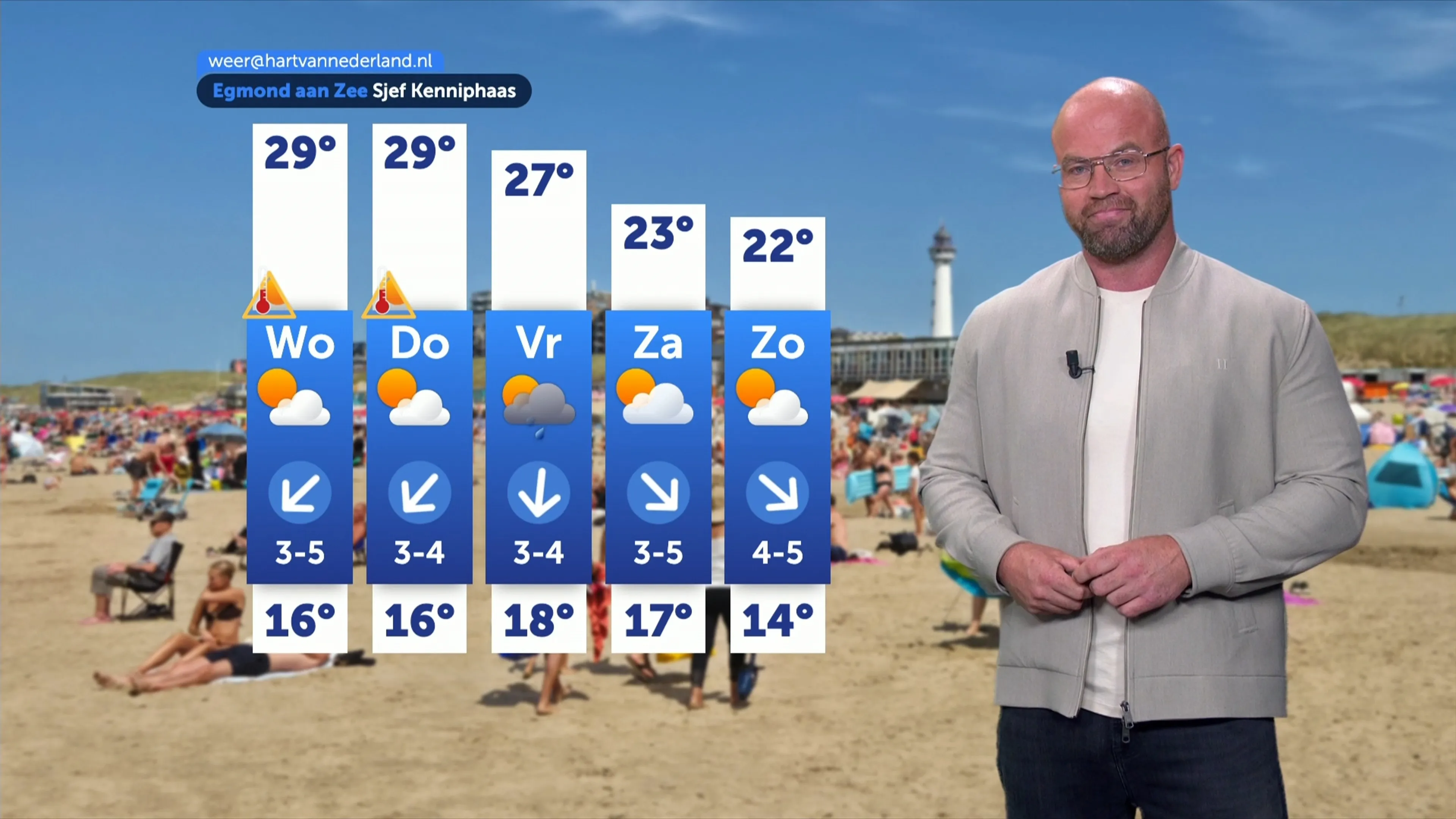 Genieten van de zon, maar in het zuiden wordt het tropisch warm