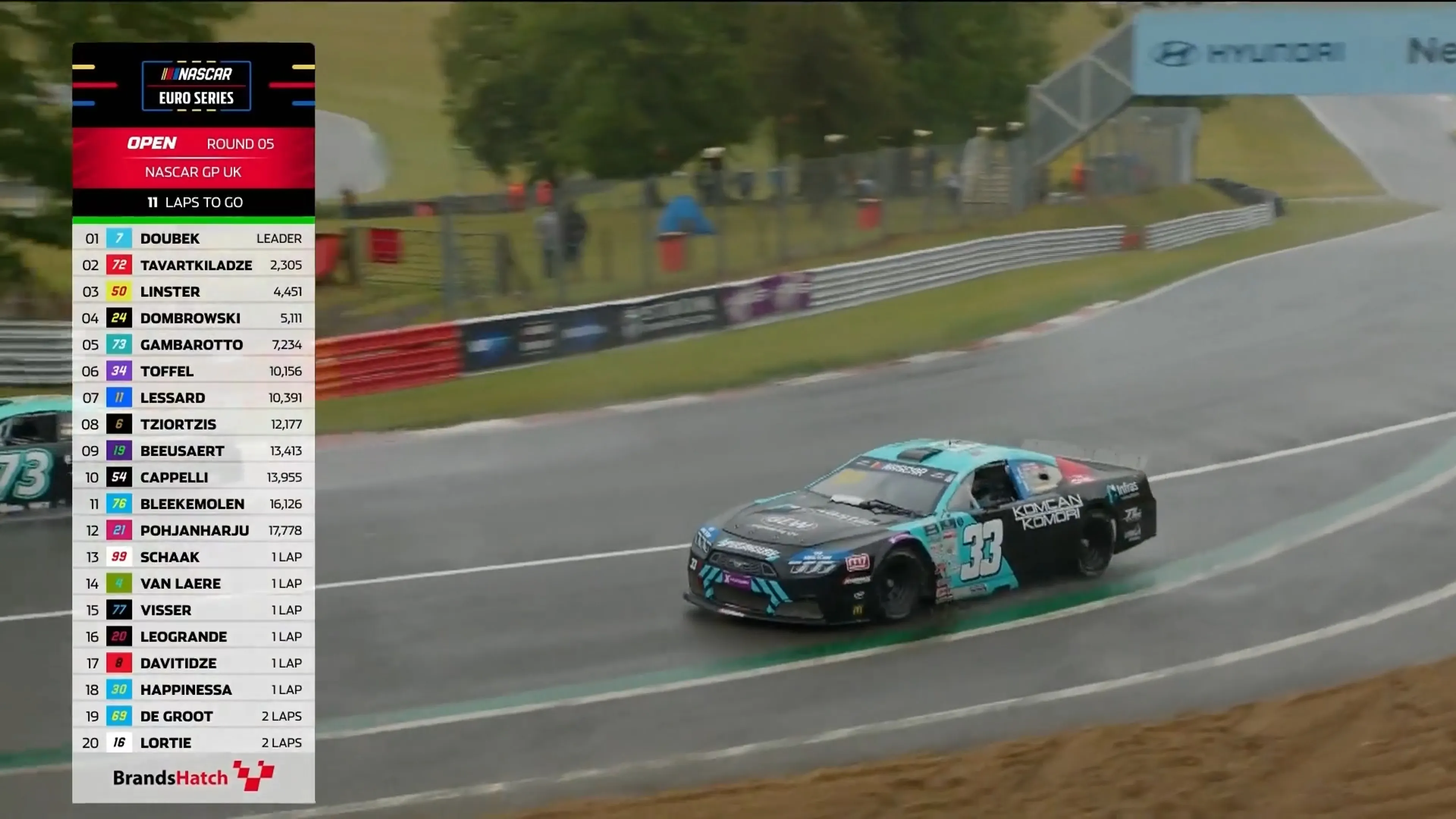 Robin Bleekemolen jaagt op een plek in de top 10
