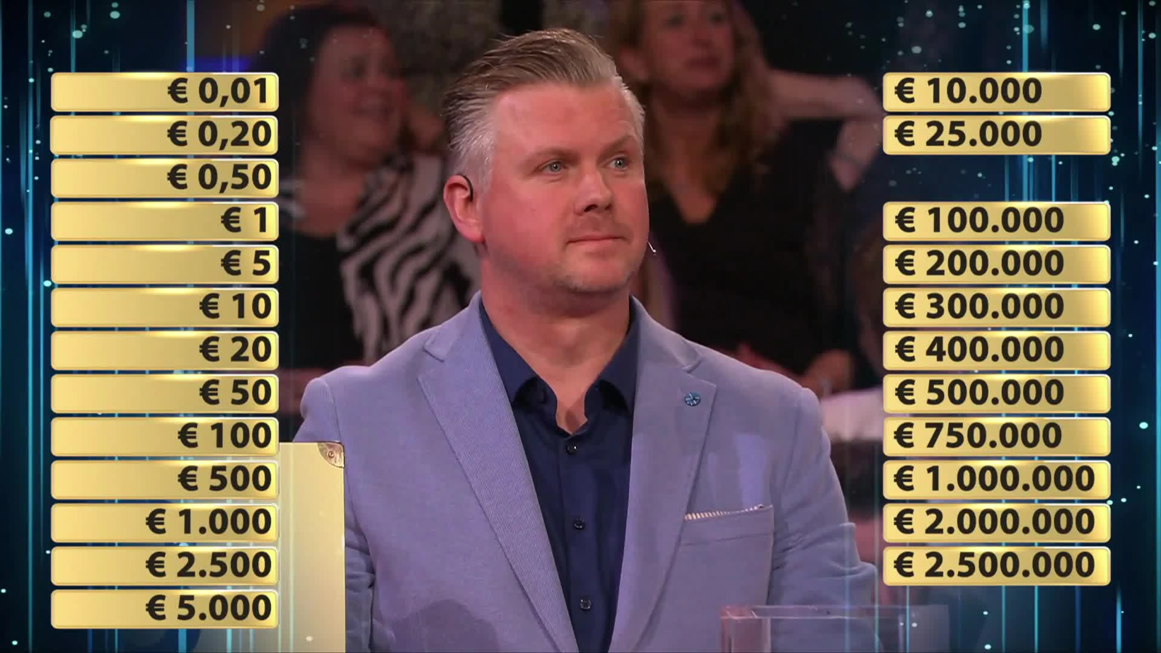 Pech voor Miljoenenjacht-kandidaat: Alle hoge prijzen eruit in eerste ronde