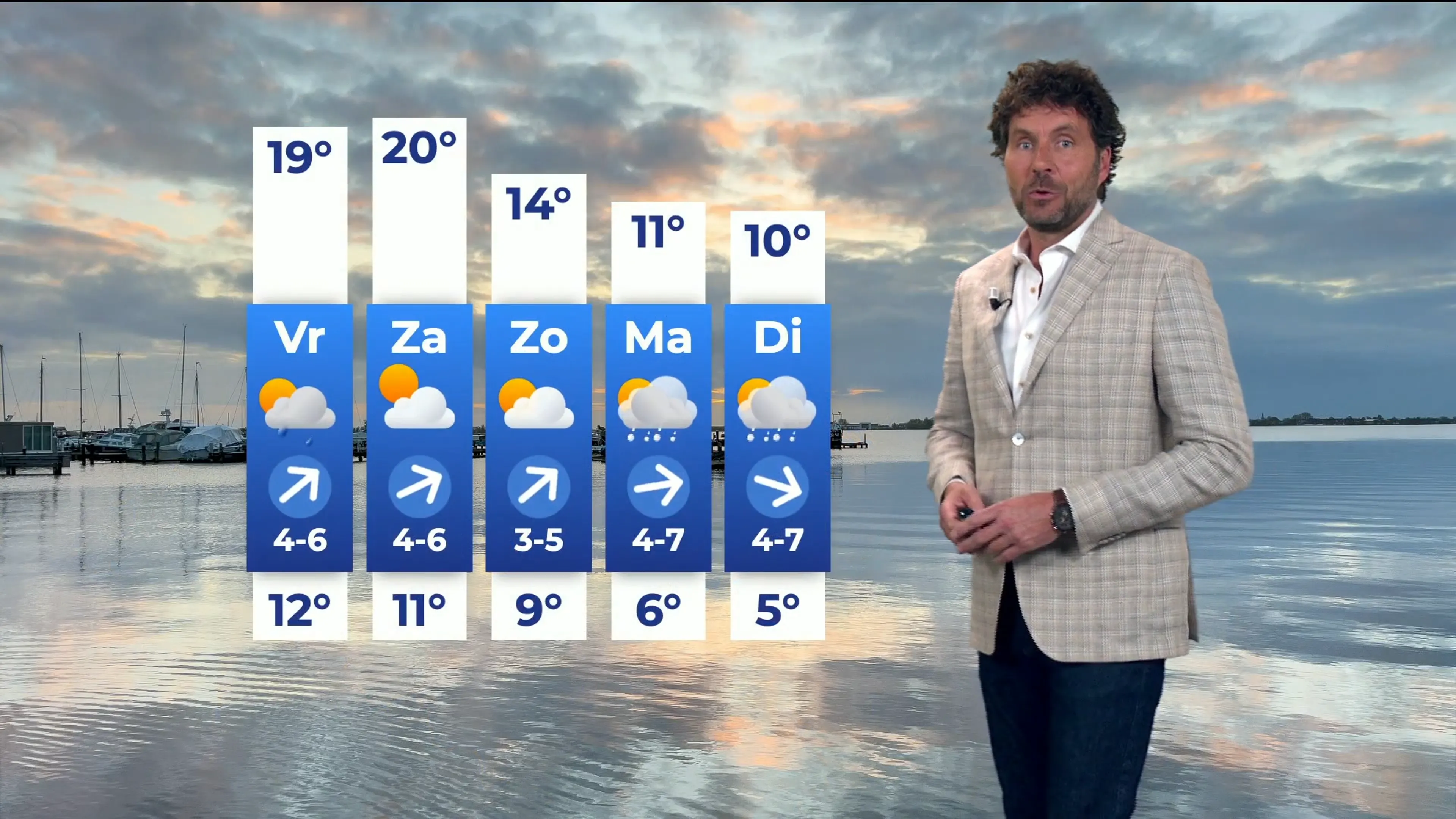 Stralend weekend op komst, met dik 20 graden