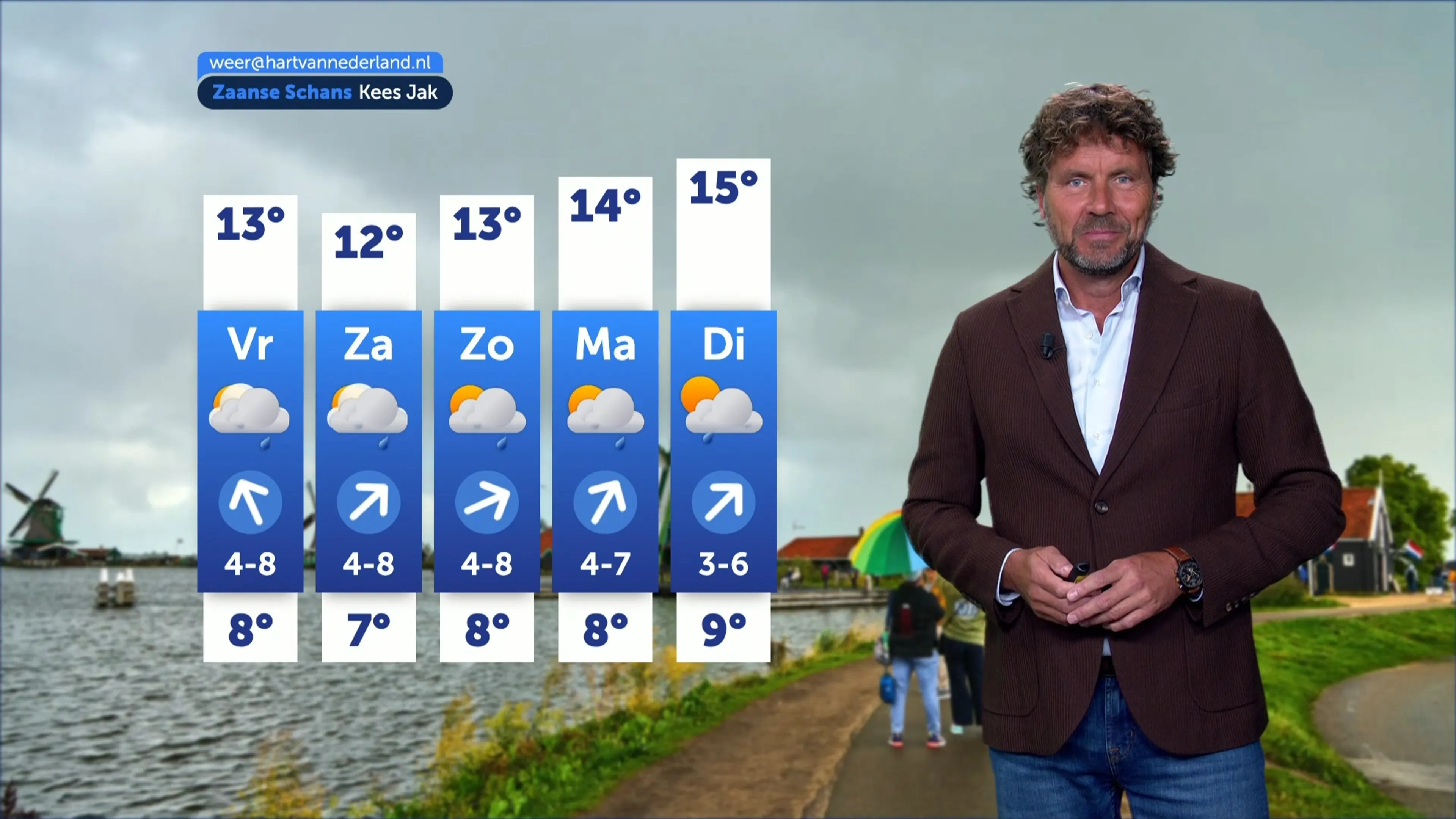 Weerbericht 22 oktober 2026