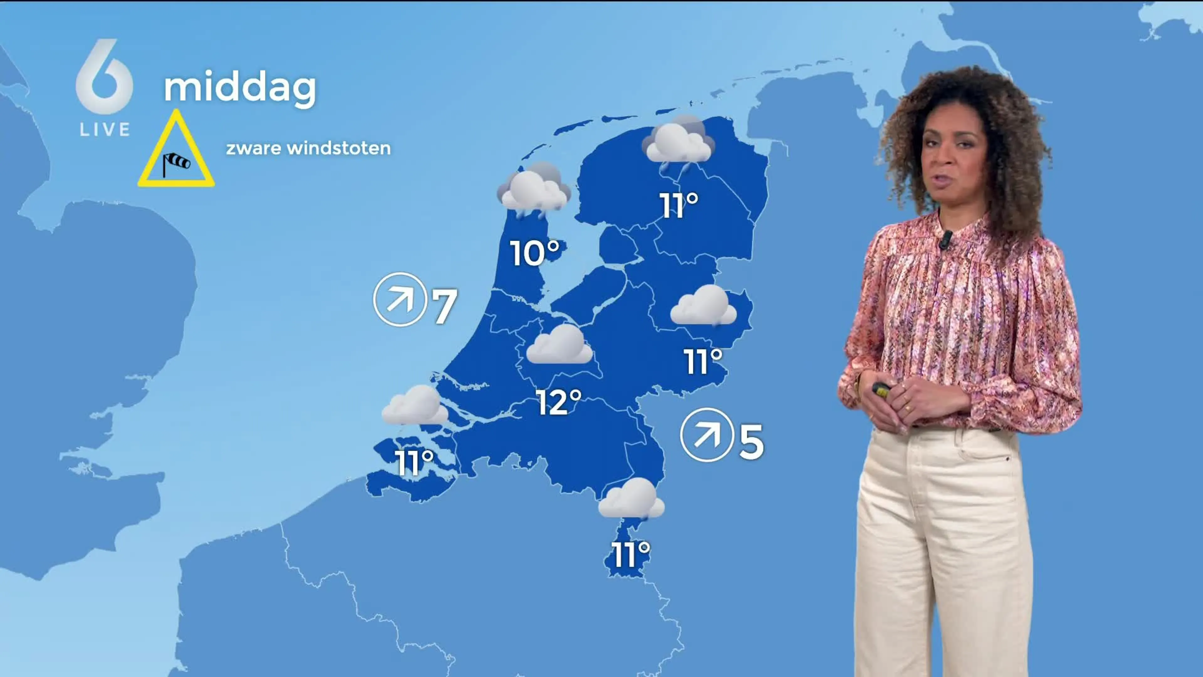 Onstuimige dag voor de boeg