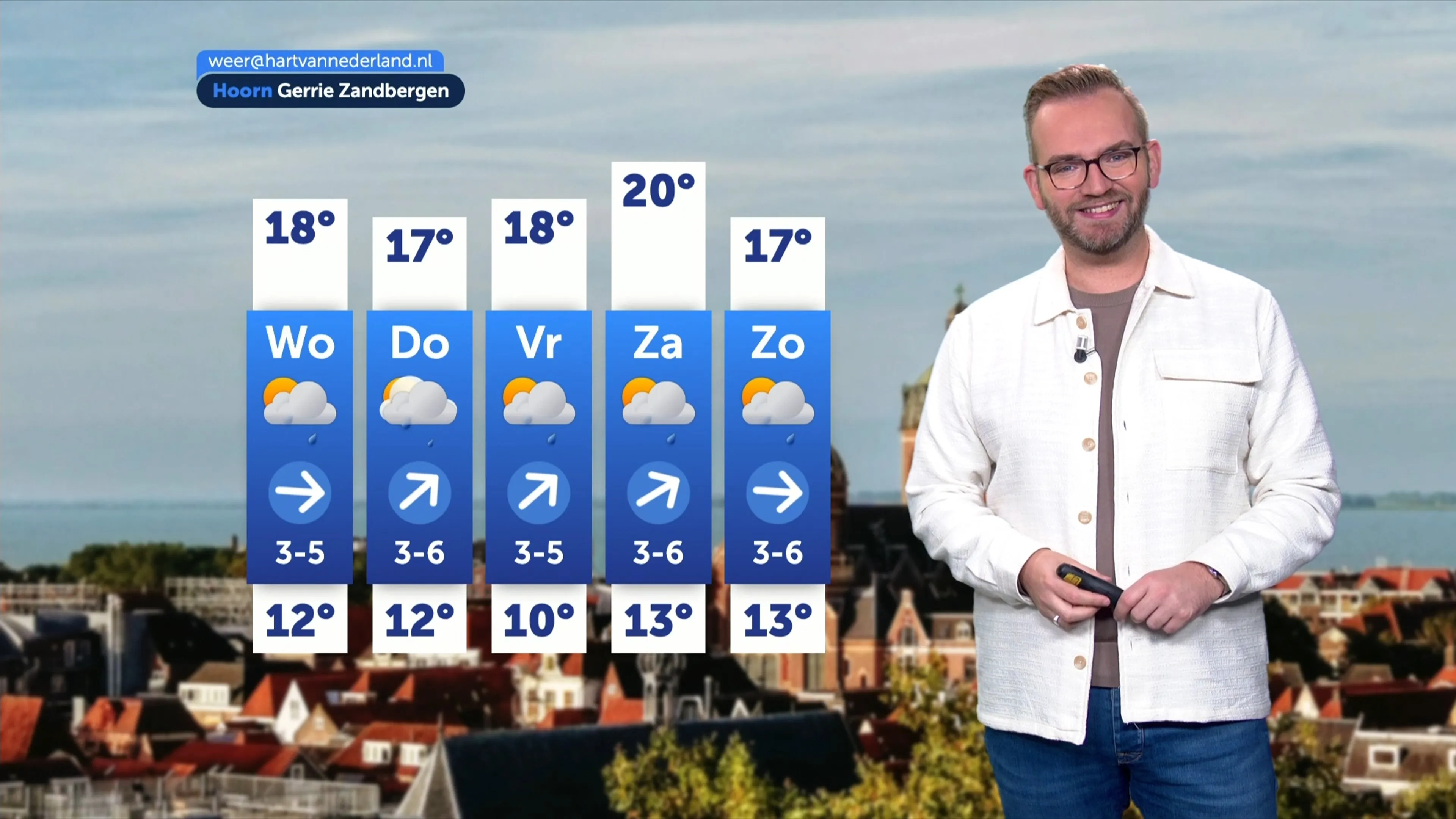 Prinsjesdag wordt klam en zomers warm, maar buien zijn onderweg