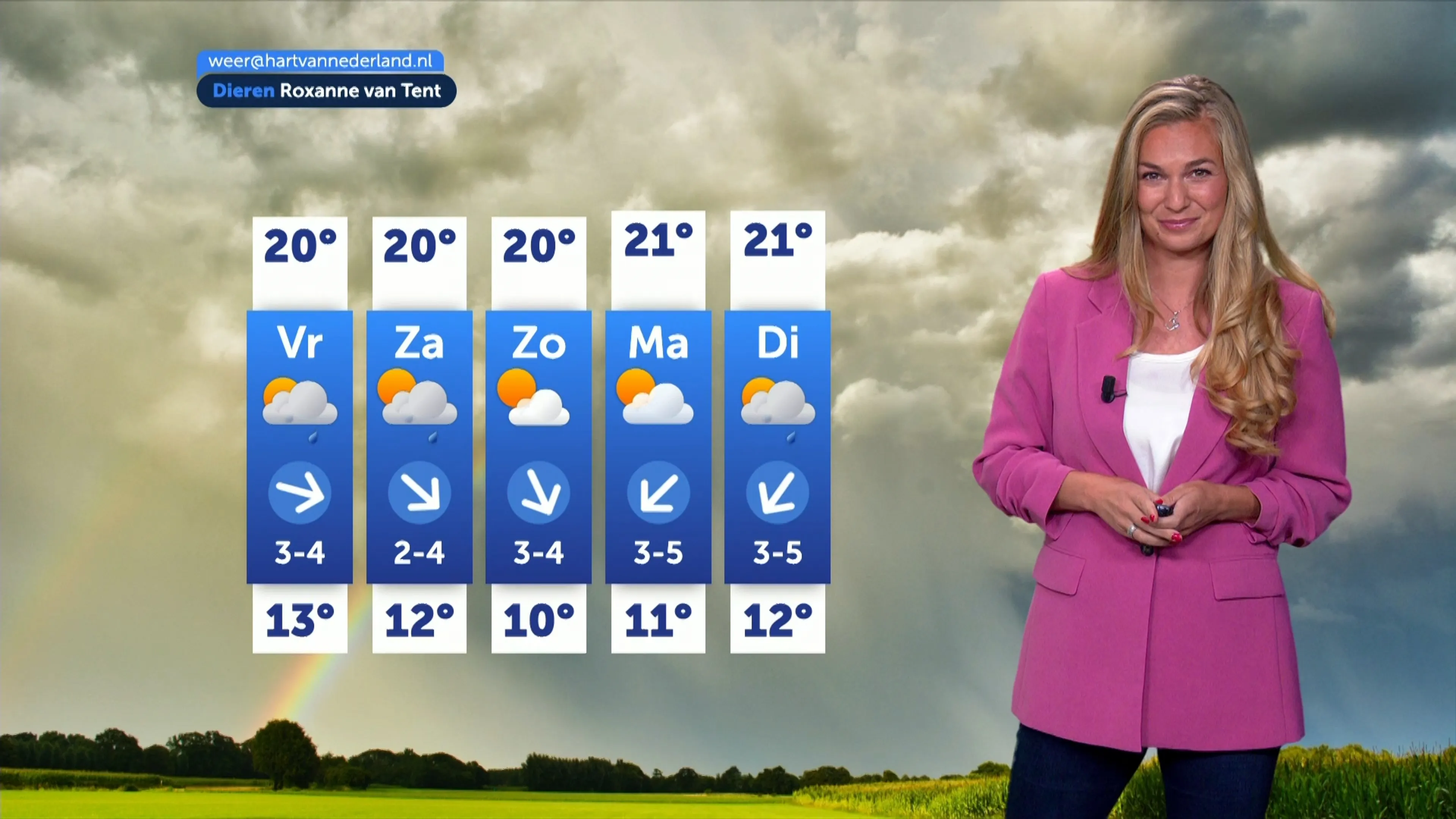 Weerbericht donderdag 20 augustus 2026