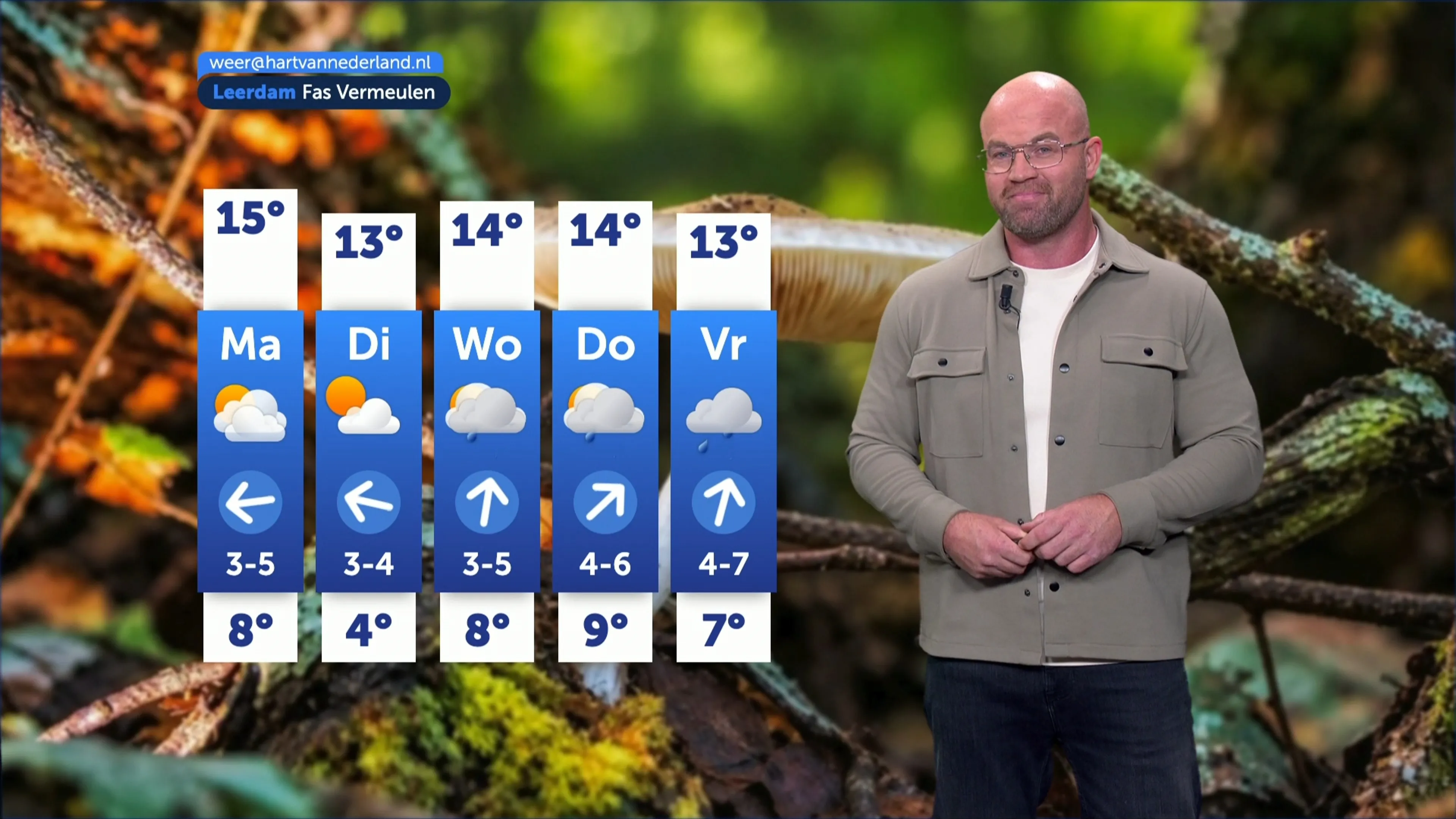 Weerbericht zondag 18 oktober 2026
