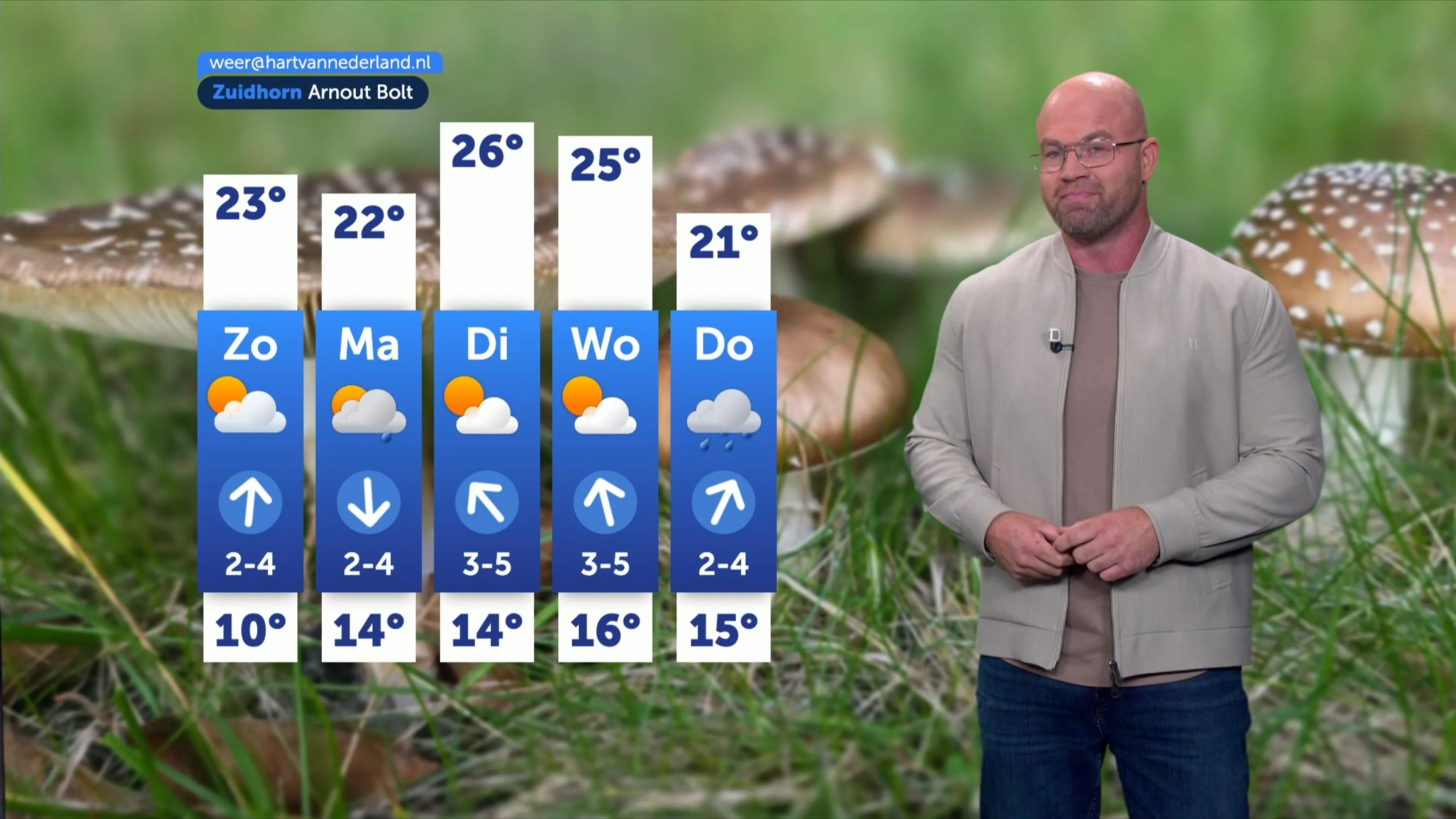 Weer zaterdag minder zonnig, daarna stijgt temperatuur tot 29 graden