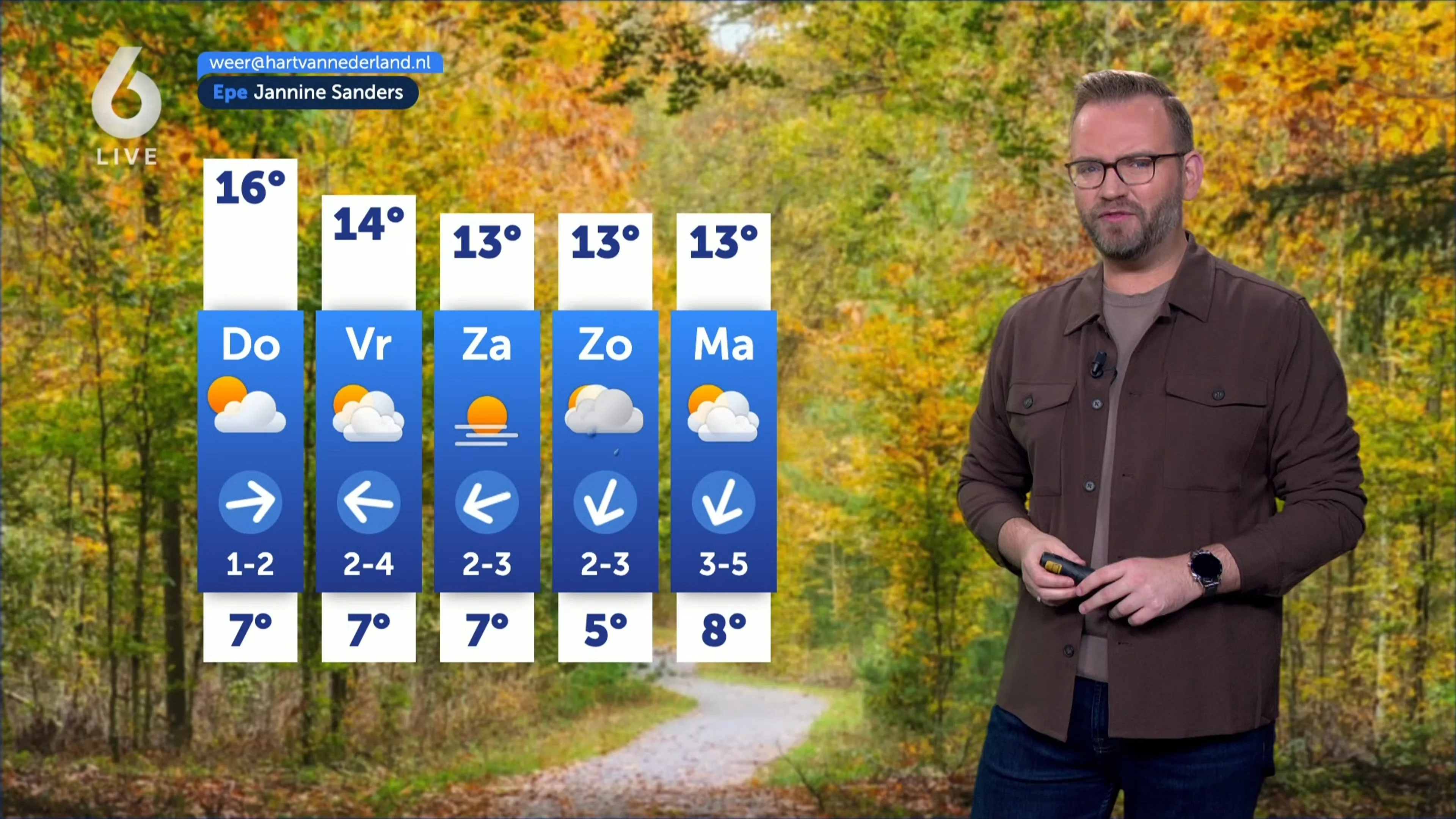 Aangenaam herfstweer op komst: zon en temperaturen tot 16 graden
