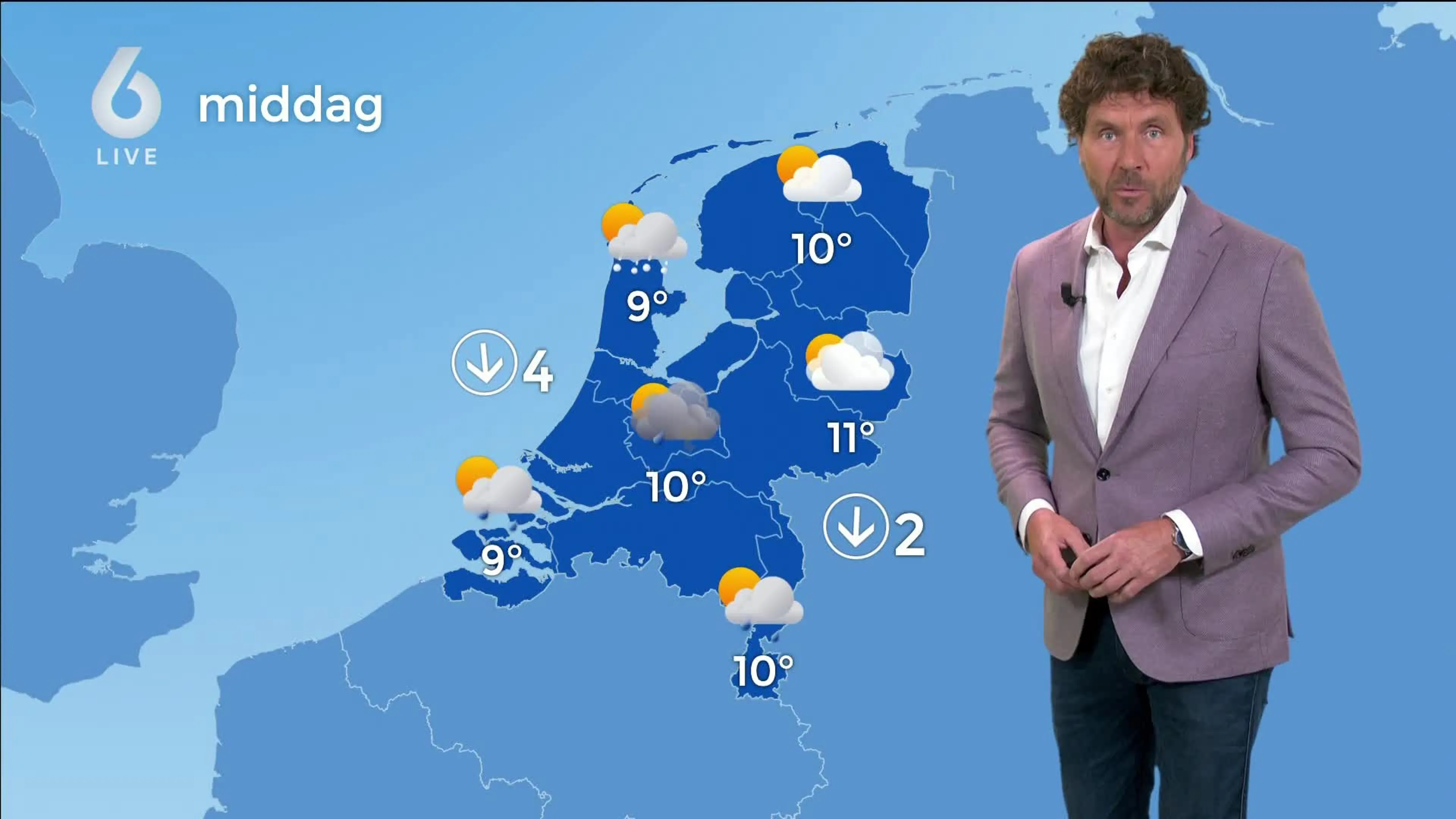 Zon en buien wisselen elkaar af, wisselvallig weer later deze week