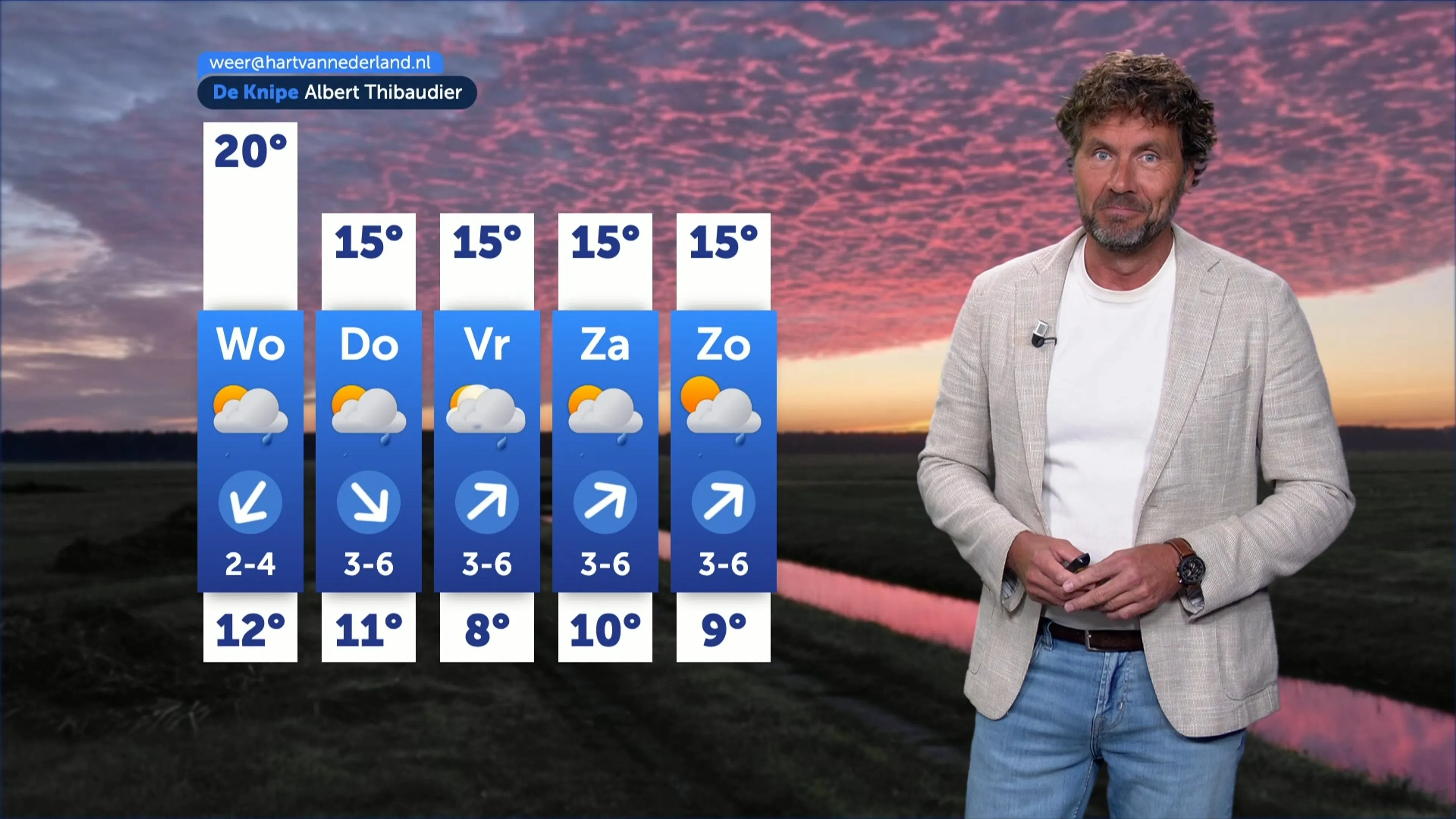 Weerbericht dinsdag 6 oktober 2026