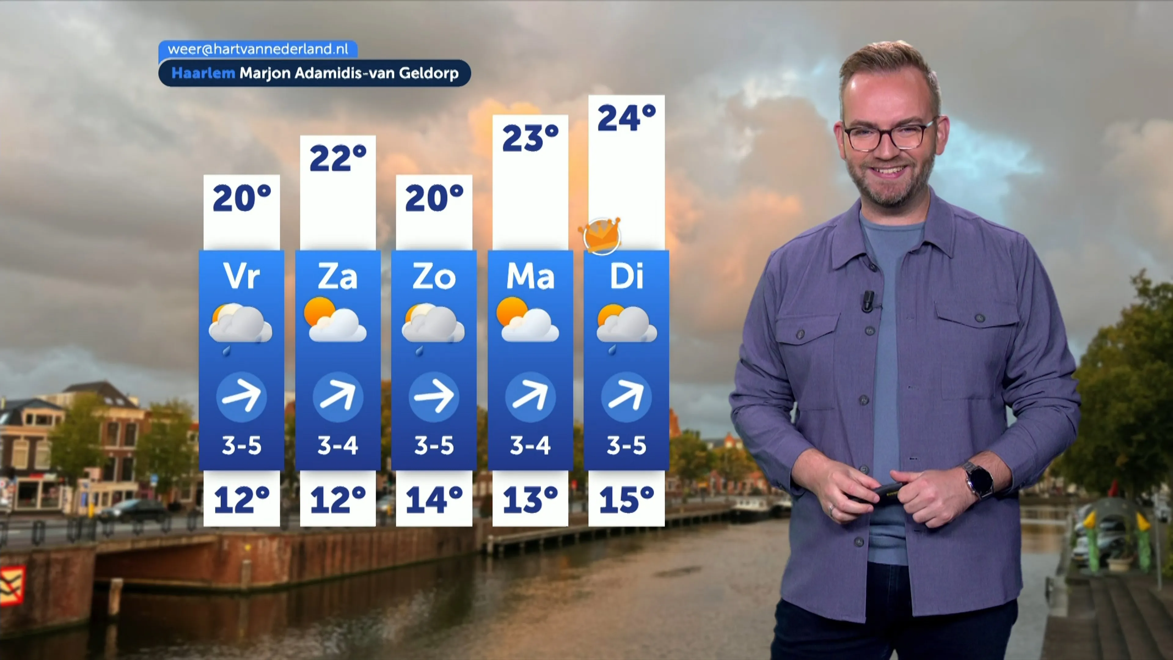 Weerbericht donderdag 10 september 2026