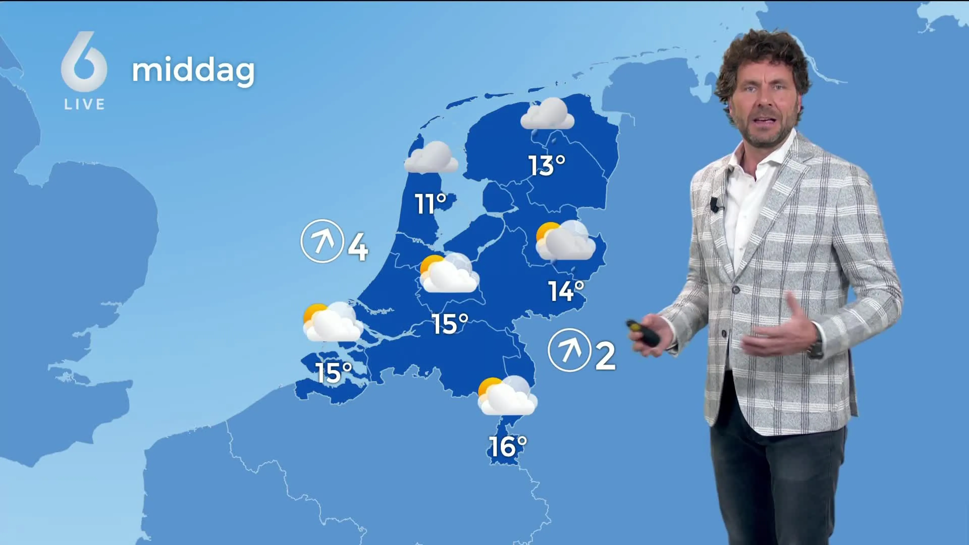 Lenteachtige temperaturen vandaag: 'Lokaal tot wel 17 graden'