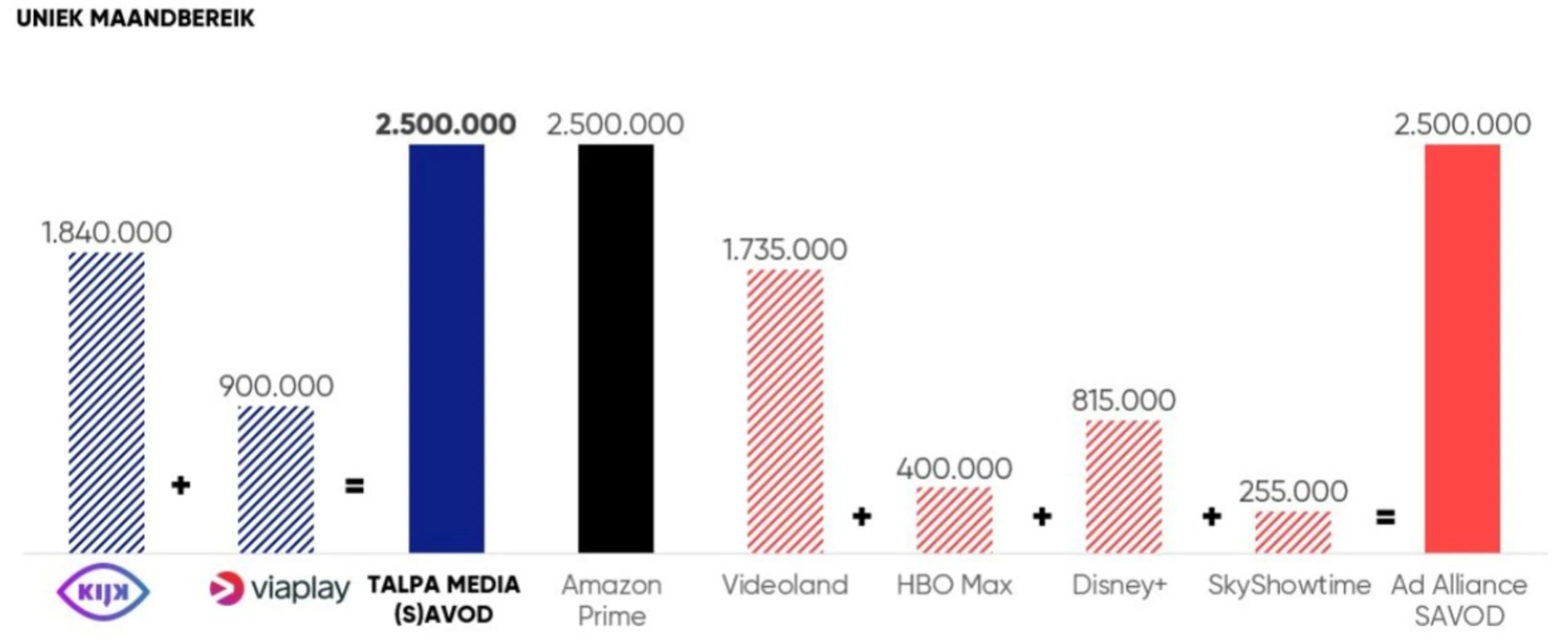 Video met impact.