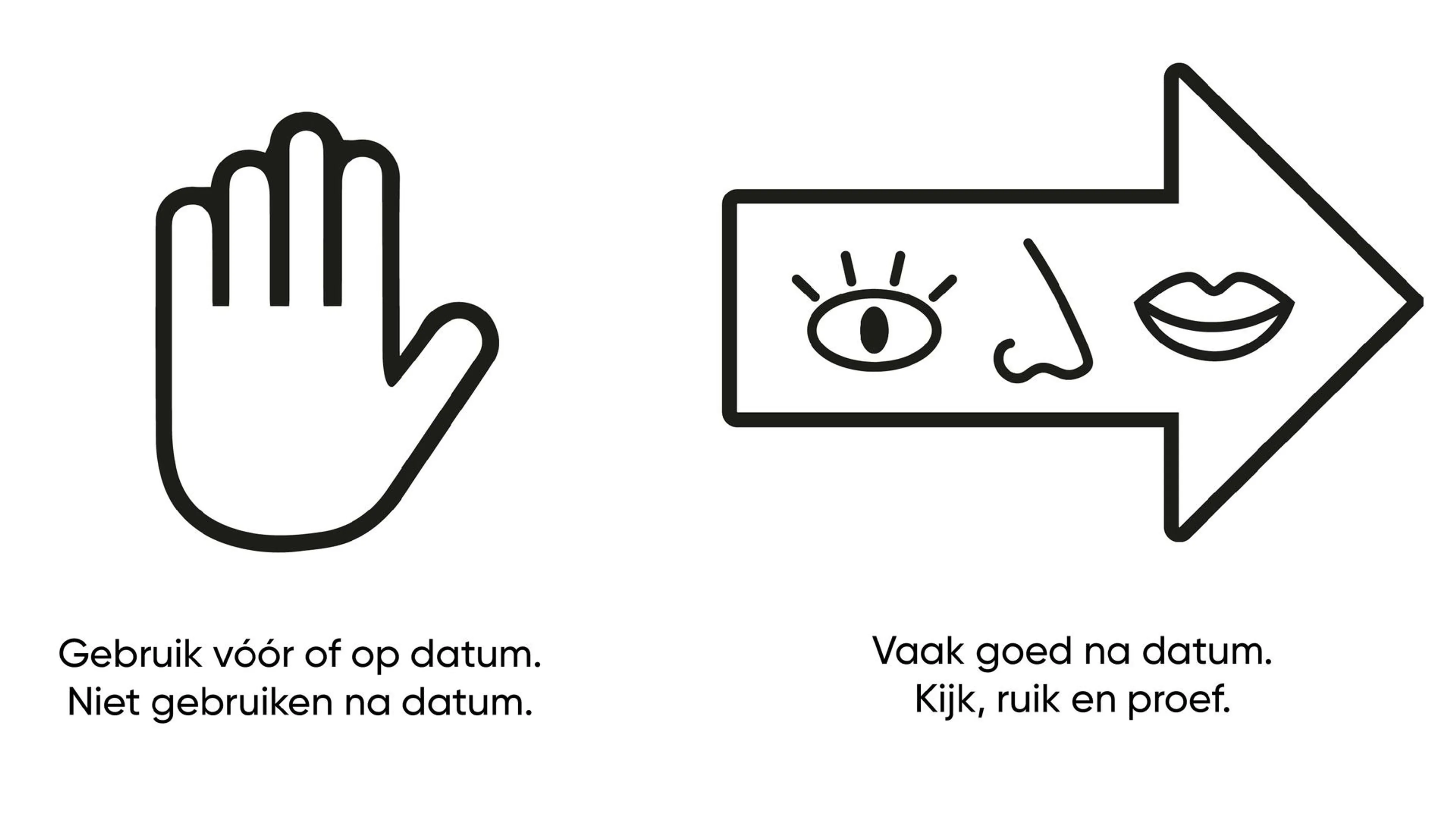 De nieuwe iconen. Beeld: Coalitie Houdbaarheid